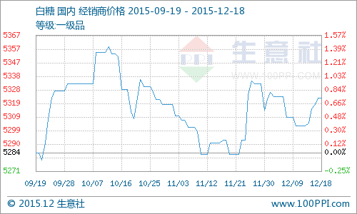 ���°��ǃr(ji��)������