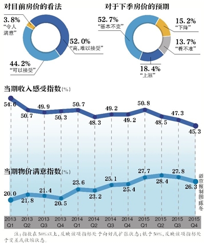 {棺52%J鷿r