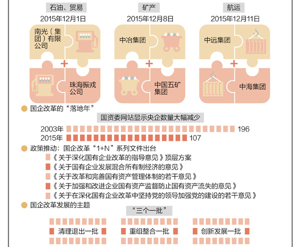 過去這一年到底誕生了哪些新巨頭?滴滴快的,新美大……