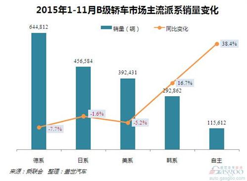 2015��1-11��B���I܇�Ј��N������