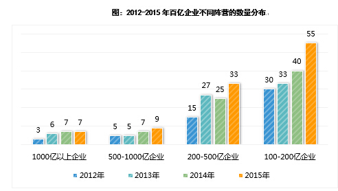 2012-2015ك|IͬꇠIĔֲ