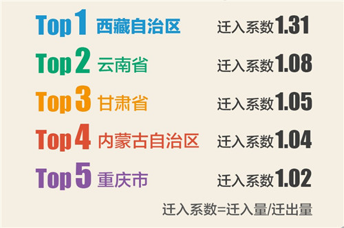 W020160104350410574768