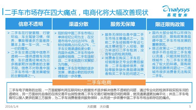 �Ї�C2C����܇����̄Ռ��}�о����2015 01_000005