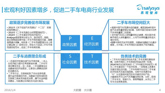 �Ї�C2C����܇����̄Ռ��}�о����2015 01_000004