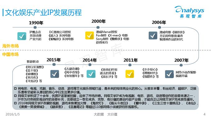 �Ї��W�j�ČWIP�rֵ�о����u�����2015 01_000004