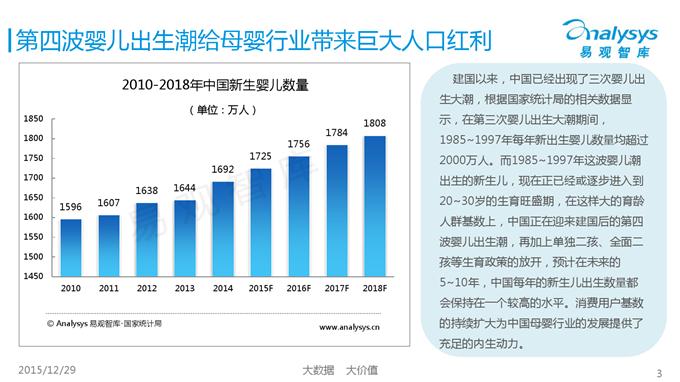 �Ї����uģʽĸ������о�����_000003