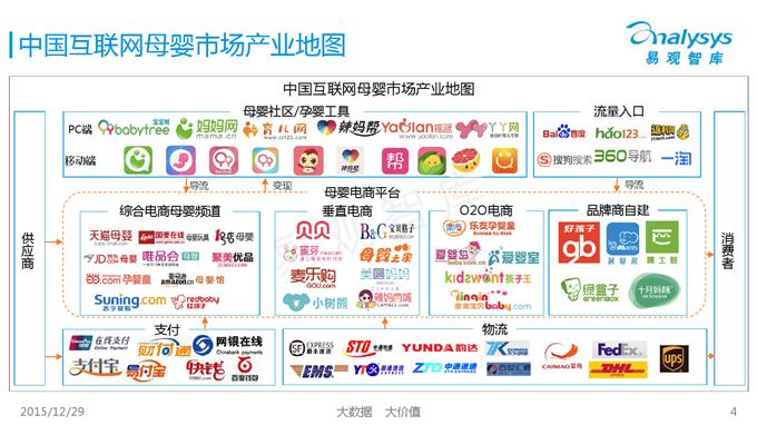 �Ї����uģʽĸ������о�����_000004