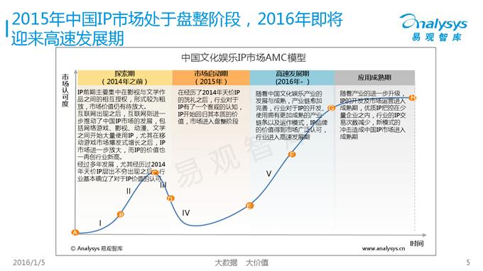 �Ї��W�j�ČWIP�rֵ�о����u�����2015 01_000005