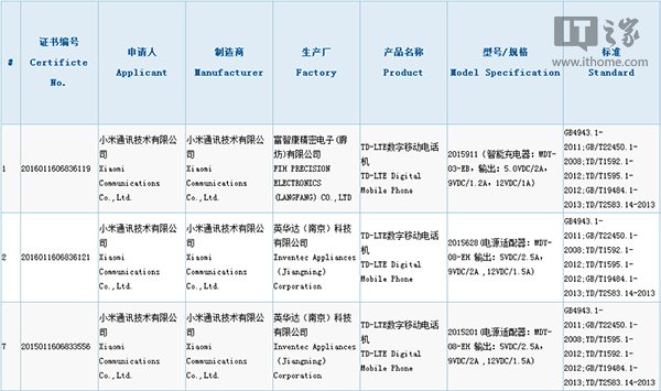 С5ͨ^3CJCָ֧ͨQC3.0