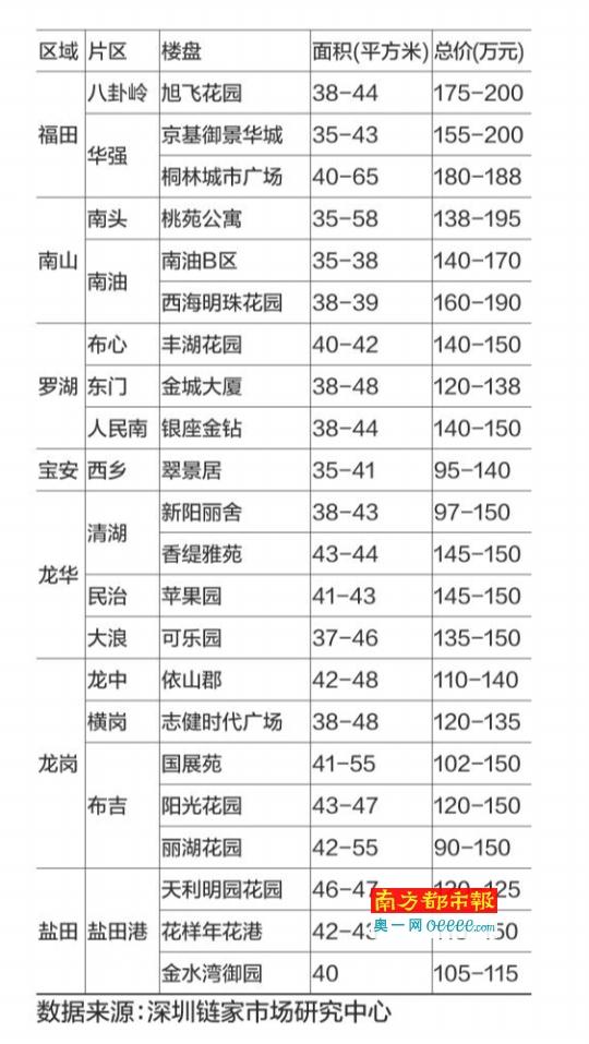 ����ȥ����Ƭ�^���ַ��r��8�f