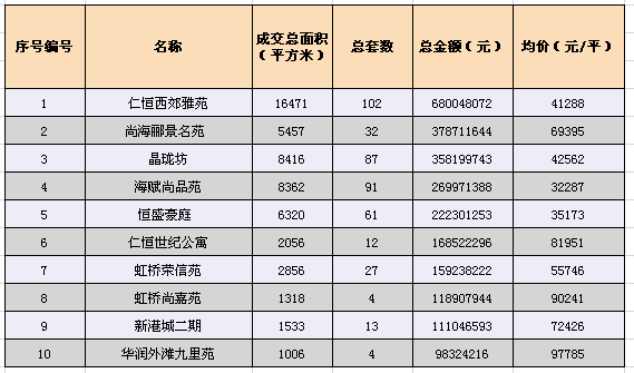 ���~����