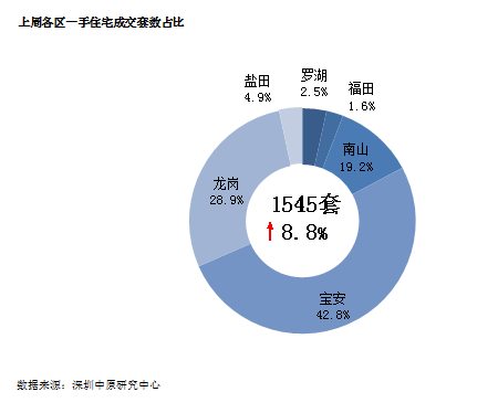 һ���ֳɽ������m���� �·��ɽ����r�_4.7�f/�O