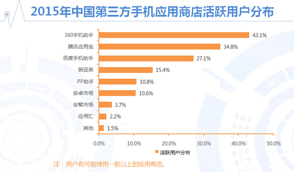 f: QQ20160117-5@2x.png