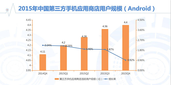f: QQ20160117-3@2x.png