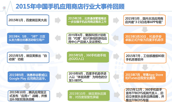 f: QQ20160117-1@2x.png