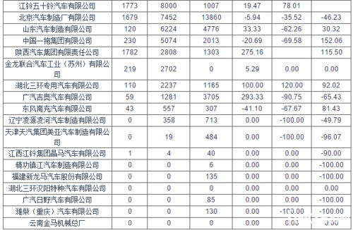 2015��12���p����I�N���c��������1