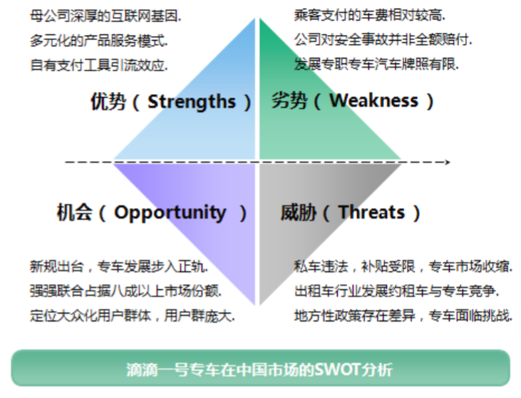 CNNIC܇棺Ñн3000-5000Ԫ^γ