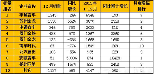 ΢�Ž؈D_20160122142936