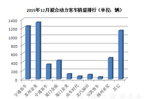 ΢�Ž؈D_20160122142950