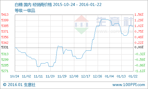 ���°��ǃr(ji��)������