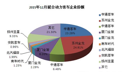 微信截圖_20160122142942