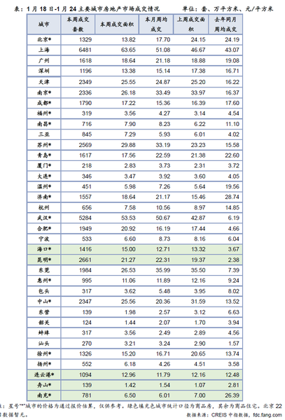 118-124Ҫзخa(chn)Јɽr