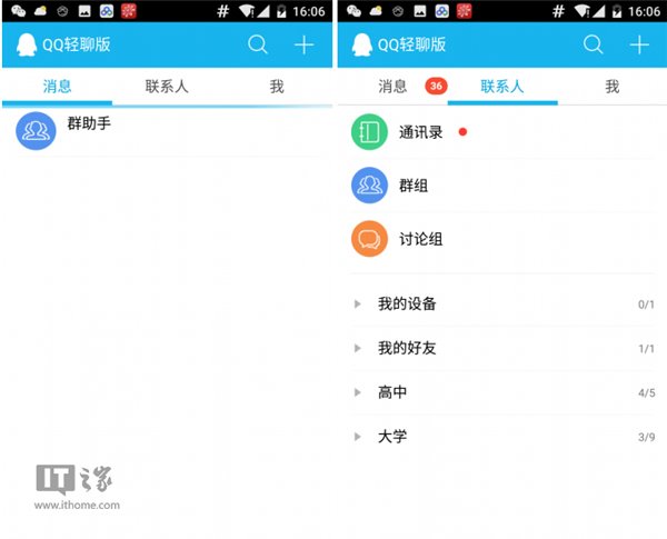 w٣׿QQpİ3.4.2ʽl(f)d
