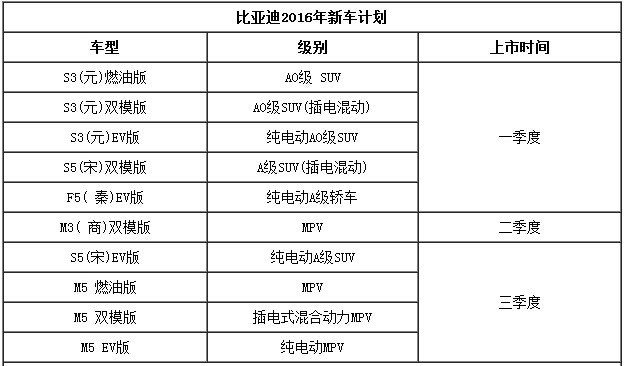 �ȁ��ϣ�2016������Դ܇ռ8�� ���m�l��