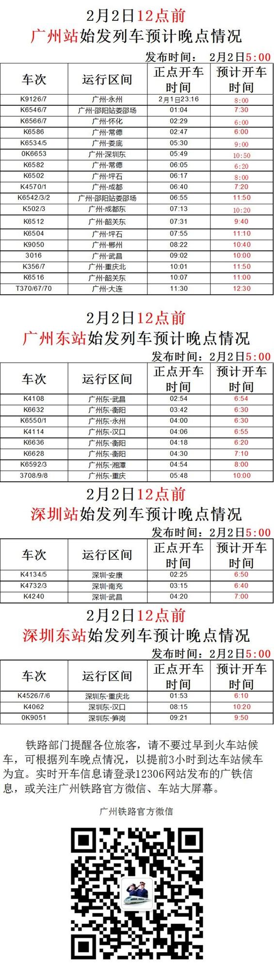 預計到今天12點仍有32趟車晚點