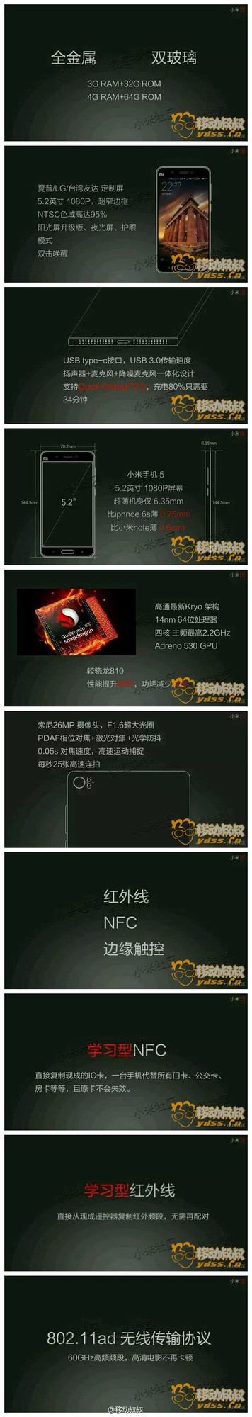 p汾_ С5lPPTǰع 