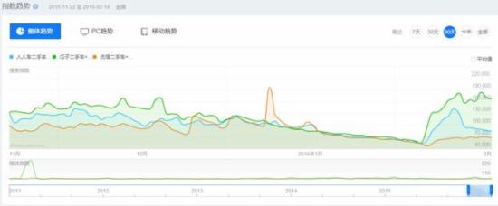 ����܇������wڅ��