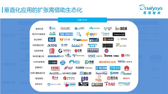 �Ї���(sh��)��(j��)�a(ch��n)�I(y��)���B(t��i)�D�V2016_000003