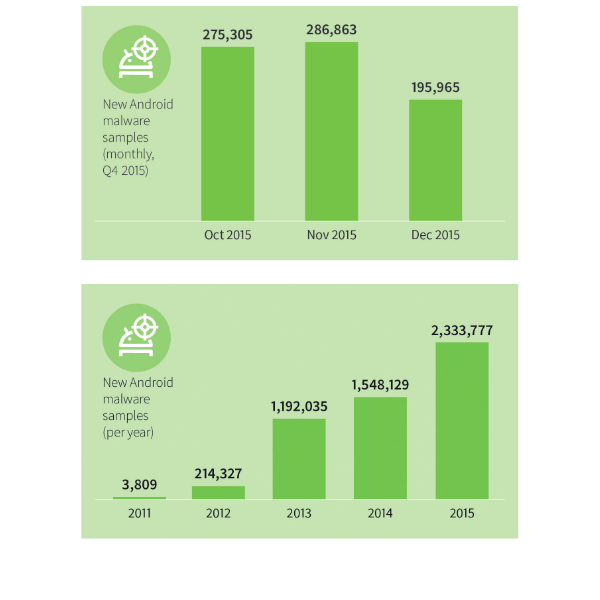 1456652195-5562-c28128030f6b296