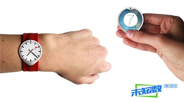 ֱ@GiPhone7/Apple Watch/Win10ֱDp