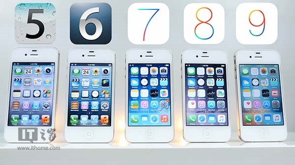 όOiPhone4siOS5/6/7/8/9Ȍy