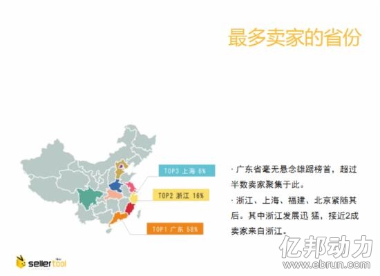 ����u��ʡ��