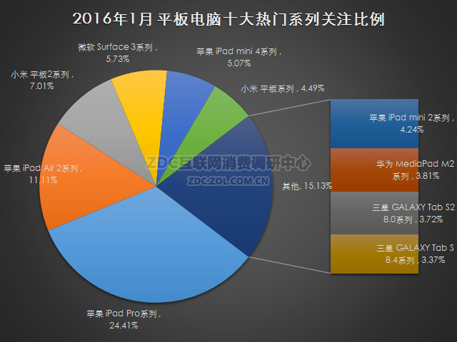 1456747434-9686-JSLe3RGGkAALrxAASYUEAAlJF224