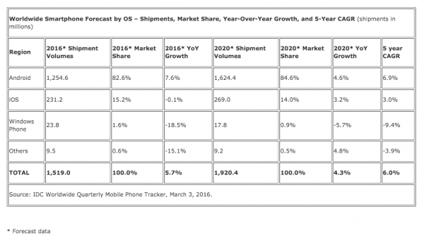 1457237408-3785-ad6565a81a2568b.png-600x600