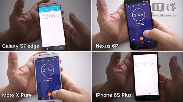 三星S7 Edge/iPhone6s等速度大比拼:蘋果折桂