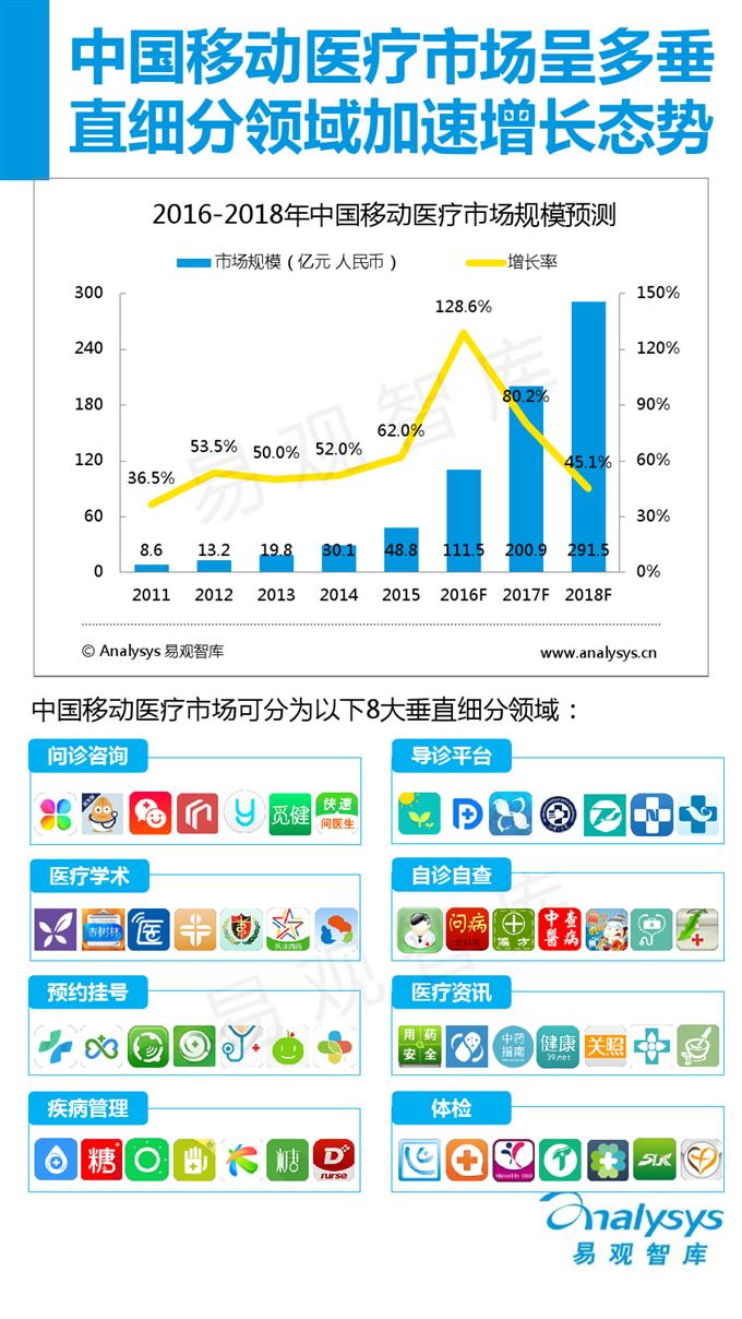 ЇtƄtAPP}о2016_000002