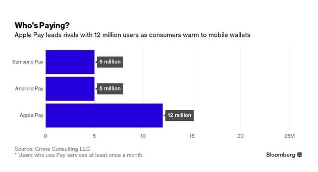 1457490964-6500-97eeccb37a2422c