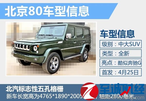 suv܇
