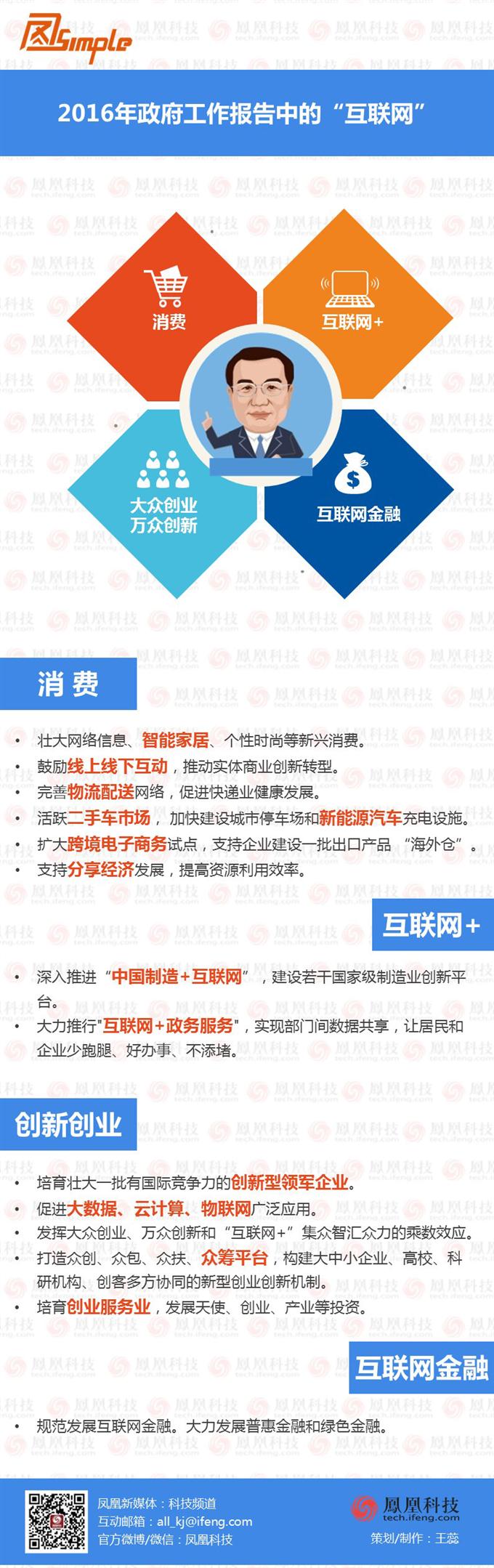 1457439339-4945-0308