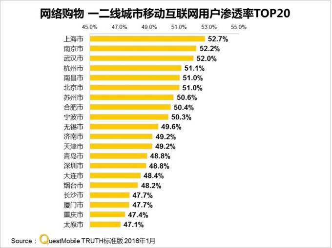 1457599259-5733-005XIedIzy6ZYHTaAju88