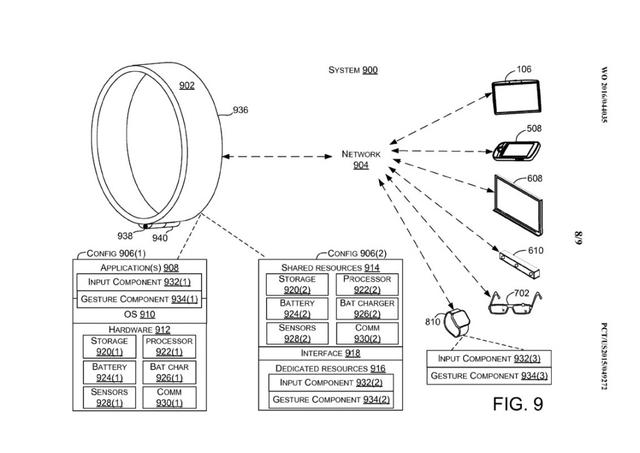微軟Build大會今晚開幕 除了新版Win10還有什么?