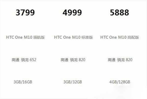 HTC 10