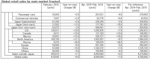 ծa2ȫaL8% AN»13%