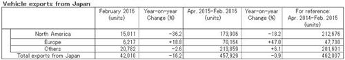 ծa2ȫaL8% AN»13%