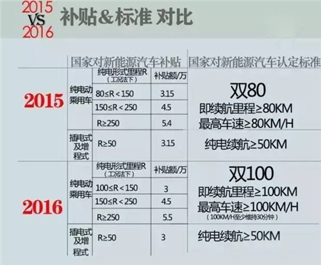 2016������Դ��܇�a(ch��n)�I(y��)չ���c���x