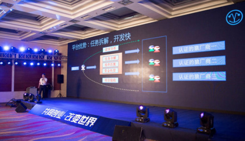 �����I��ֻ��Ҫһ��IDEA��ʣ�µĮaƷ���аl�����Խ��o�҂����҂�Ҳ����ؓ؟�ׂ�ģ�K��������I���Һ�������Fꠣ��҂�߀���ԅf�������|���ܿغ��M�ȹܿء�Գ�a�^ϣ���f�����I�ߌ��F���I���롣����С�s�f��������Ҫʲô�l���΄սo�ң��҂�����㶨�����m߀���M�бO�ܾS�o���ஔ���҂������㹫˾��CTO����Ŀǰ��Գ�a�^�ĘI���ѽ����wAPP��΢�š�O2O����̡�CMS���ƄӠI�N���I��